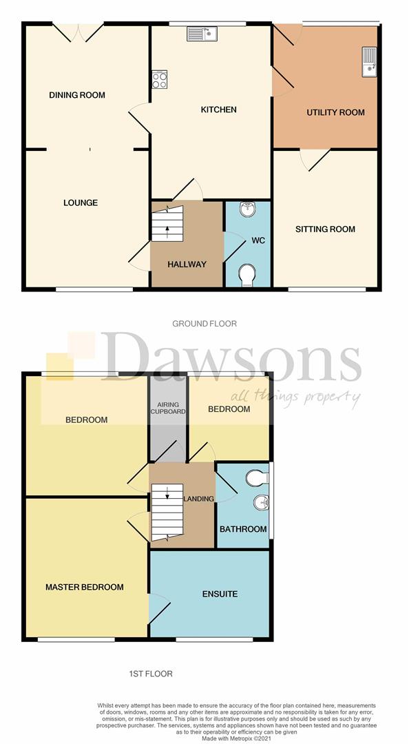 EPC for Newnham Crescent, Sketty, Swansea